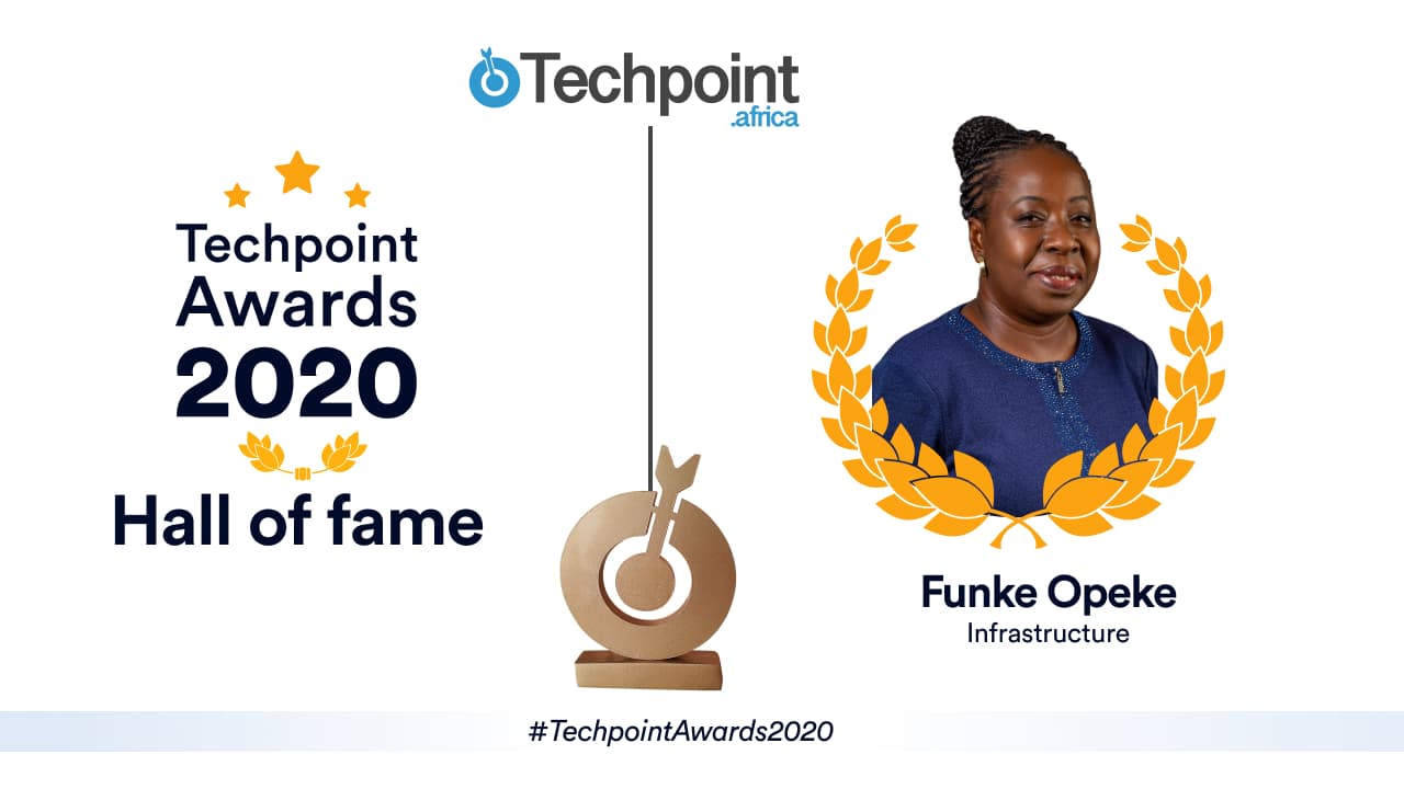 Techpoint Awards 2020: Complete list of winners and Hall of Fame inductees 10 24