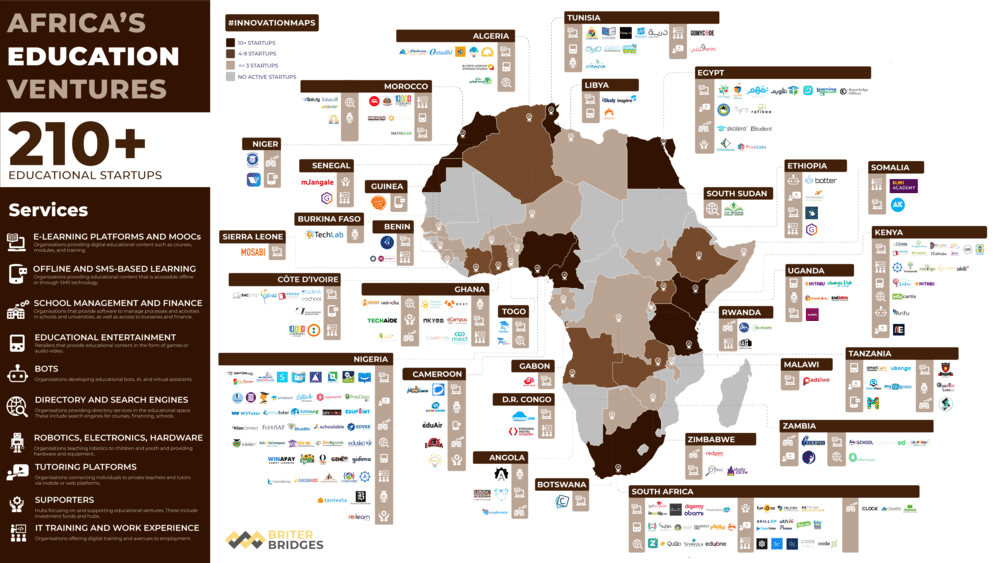 What you should know about education technology (edtech) models in Nigeria 1 EdtechStartupsinAfricaMap2020