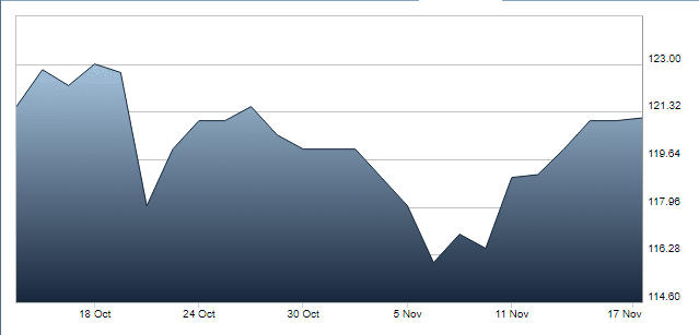 What could IPOs in foreign stock markets mean for Africa-focused companies? 2 Screenshot 55