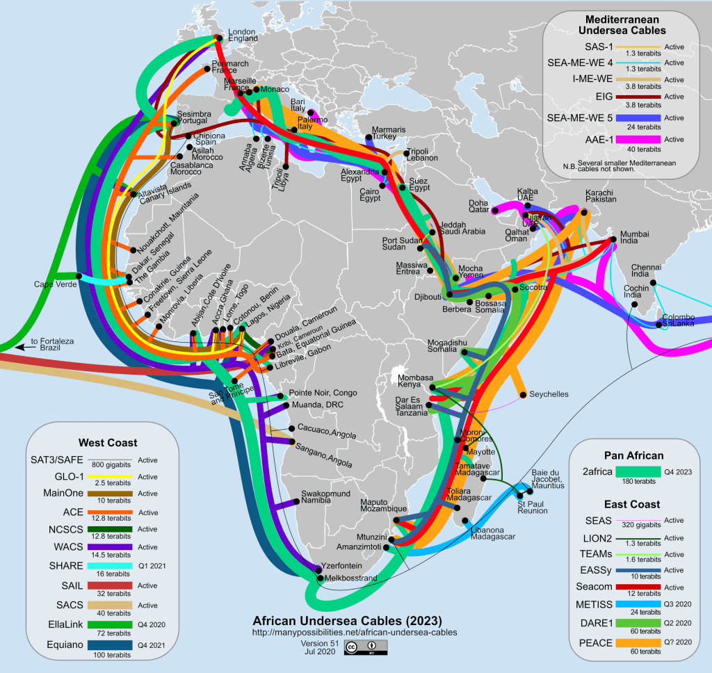 Subsea Internet cables and the race to connect Africa to the Internet 1 Submarine Internet Cable