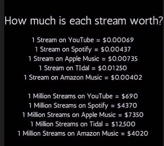 Boomplay's dominance and the music streaming market in Africa 3 music streaming 1