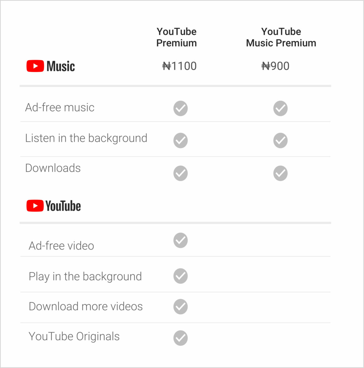ytm price ng white bg scaled