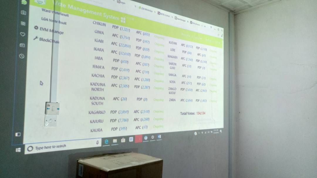 Inside Nigeria's first ever electronic voting exercise in Kaduna State 7 Election Live Report KAD SIECOM Kaduna 3