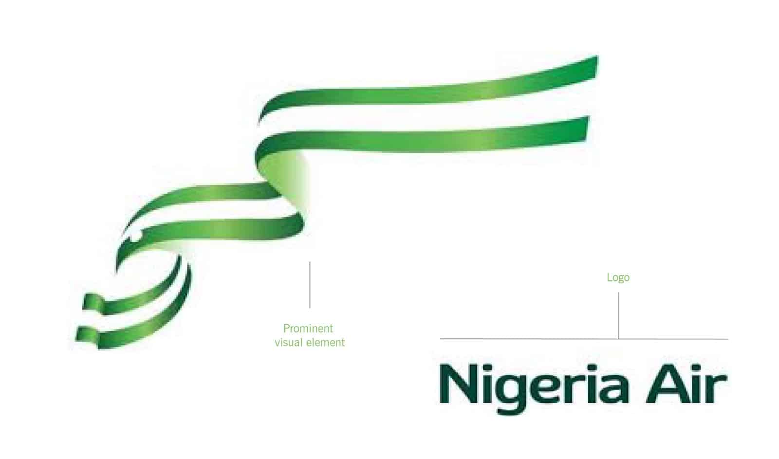 Why you think the new Nigeria Air logo is ugly 3 Recommendation for Nigeria Air logo