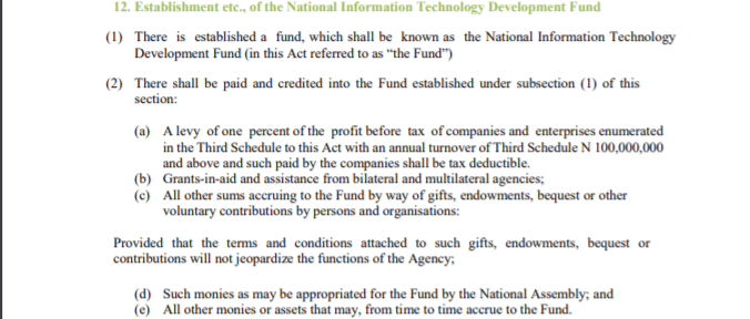 Current Act