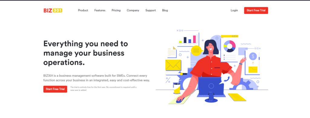 For as little as ₦1000, business management startup, BIZ301, wants to help you automate your business 3 BIZ301 website
