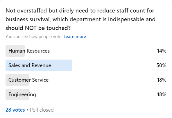 Let's settle this: Which departments are indispensable in a tech company? 1 Screenshot of a LinkedIn Poll showing which department respondents believe shouldn't be laid off