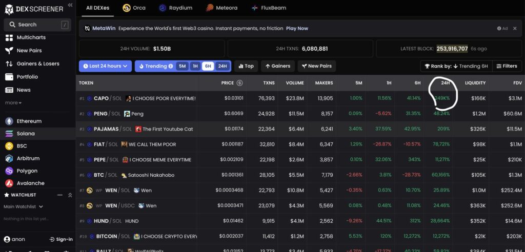 As bitcoin cracks $72k, here are 4 ways to take advantage of the crypto bull run safely 3 A screenshot of Dex Screener