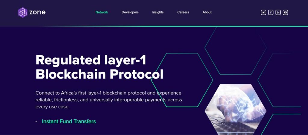 A blockchain network for fiat: Why Zone's (formerly AppZone) blockchain might be Africa's first fintech innovation in years 2 Zone website