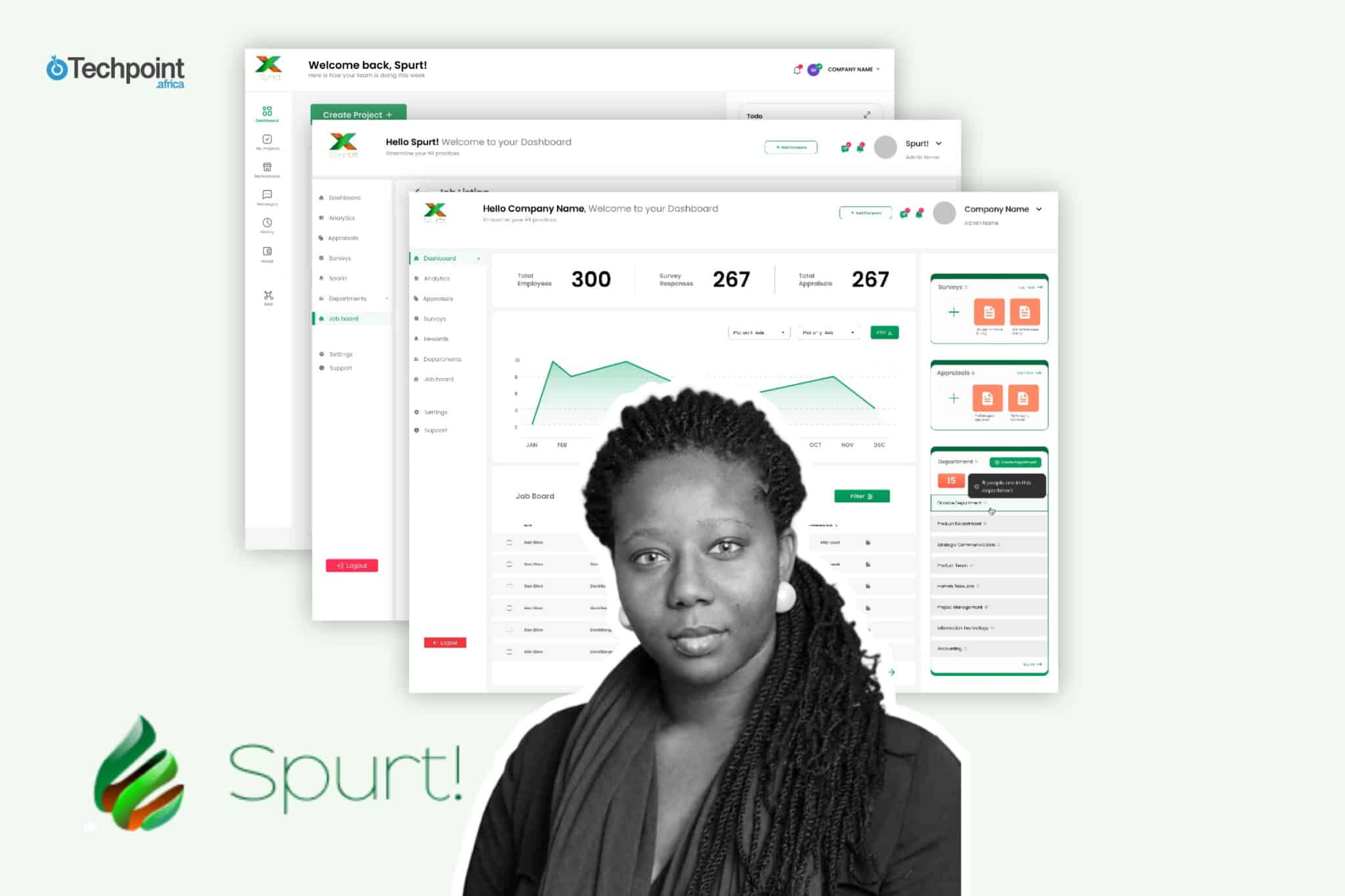 “You have to fix structures before you think about changing people” — Kristin Wilson, Chief Growth Officer, Spurt!