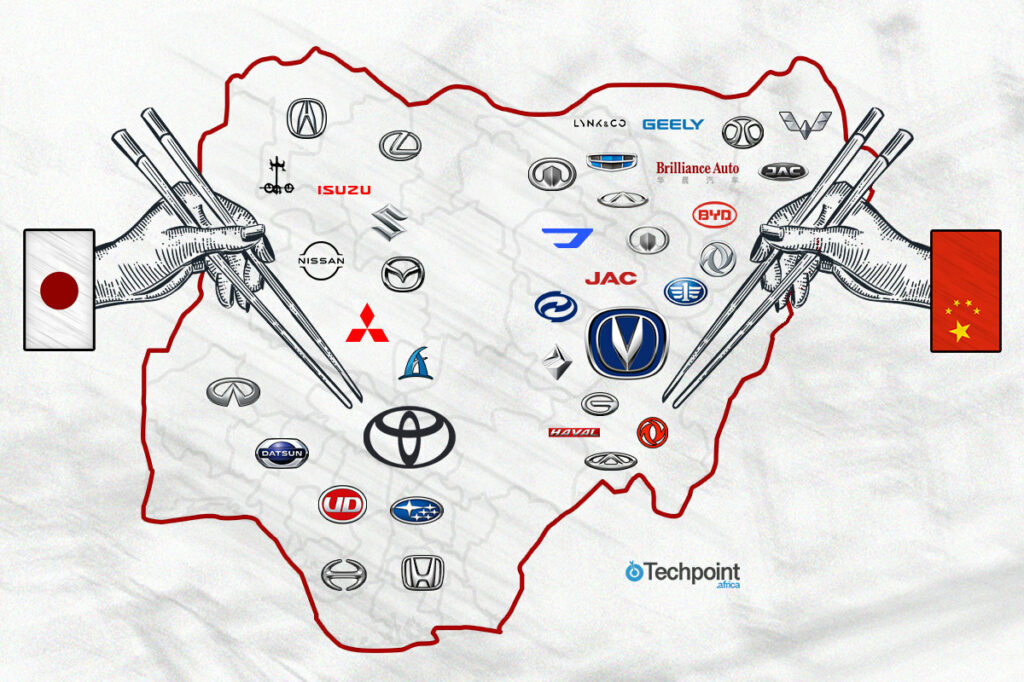 Nigeria map with logo of Japanese and Chinese car brands inside