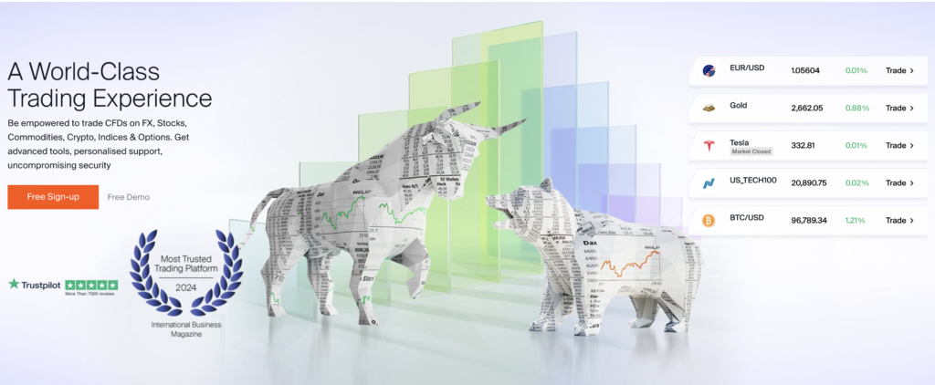 14 best trading platforms in Nigeria 4 image 140