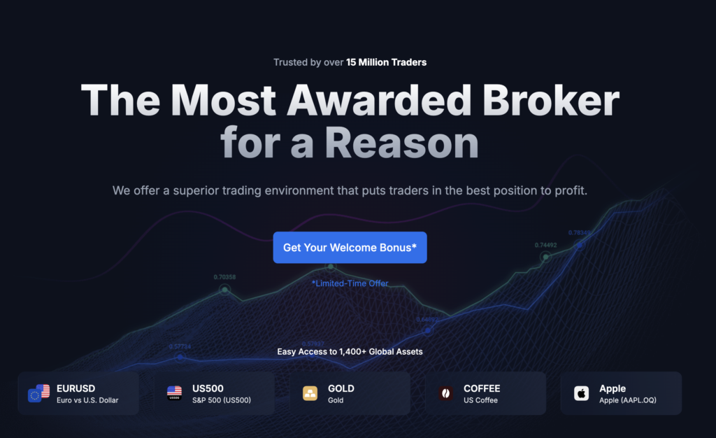 14 best trading platforms in Nigeria 5 image 141