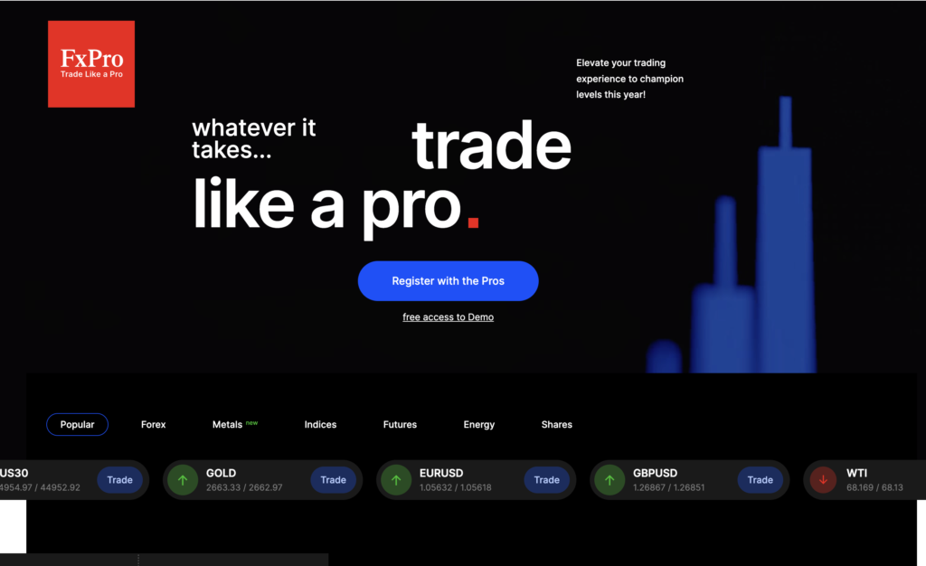 14 best trading platforms in Nigeria 6 image 142