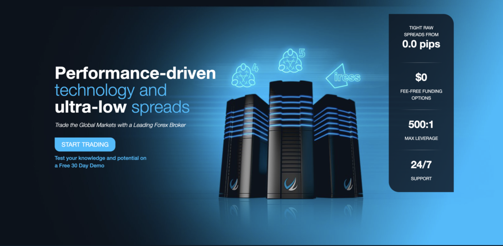 14 best trading platforms in Nigeria 10 image 146