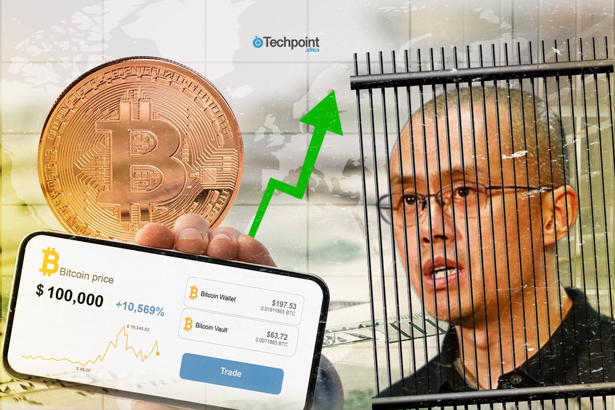 10 events that shaped the crypto market in 2024