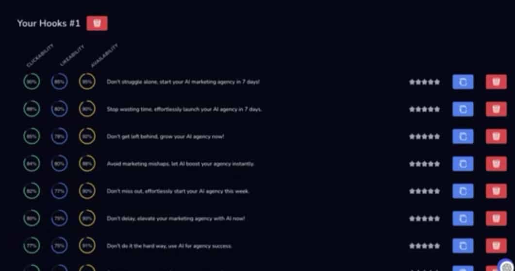Deal.ai review: 21-day digital marketing test - results! 7 AD 4nXctKnzQkGmMreYjeNw 1zkZuHPphLYPK7VGjZPW2 Sq32hk8sUdEKKWCtSp