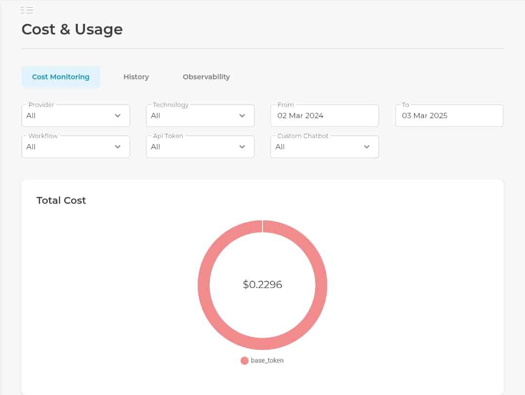 Eden AI review: full-stack AI platform tested & rated 25 AD 4nXd90of73OQRITmNMZIVu2pqsLdSFMX5o7uqsbC0ekXn4GrzMhrvNkdCeeCf Rmn KqJxjq3YAYJyaRx3UZtzeUJ