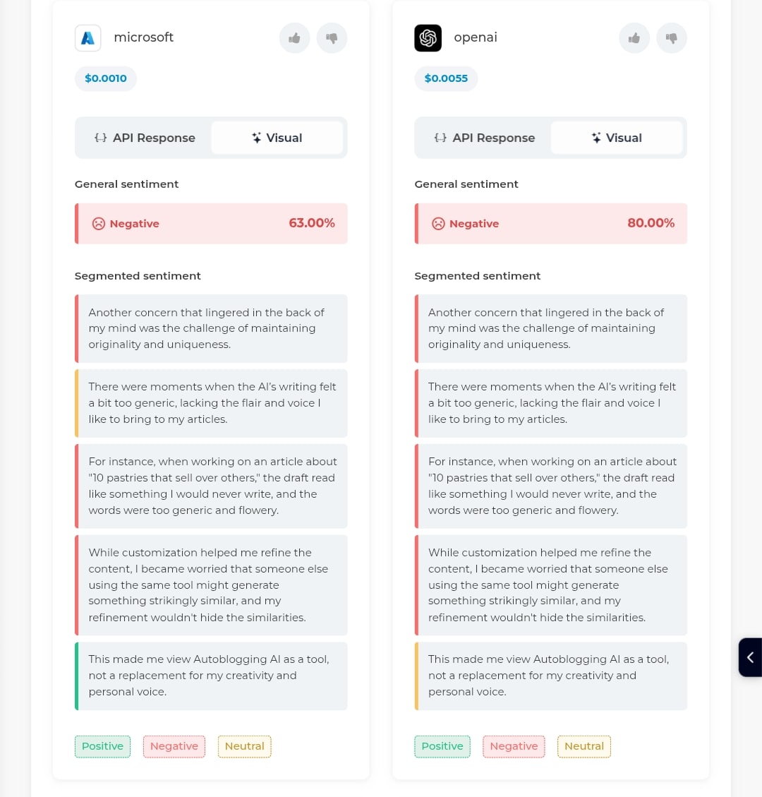 Eden AI review: full-stack AI platform tested & rated 14 AD 4nXe5Sl5xO7vpvkH6HdSBxl93bsLzndKWkpv9kvb2H5pco6z4EbxevhYMeFklZCS2bpTNuMiS0vShWEQi3UtoB nKRoOE5uH