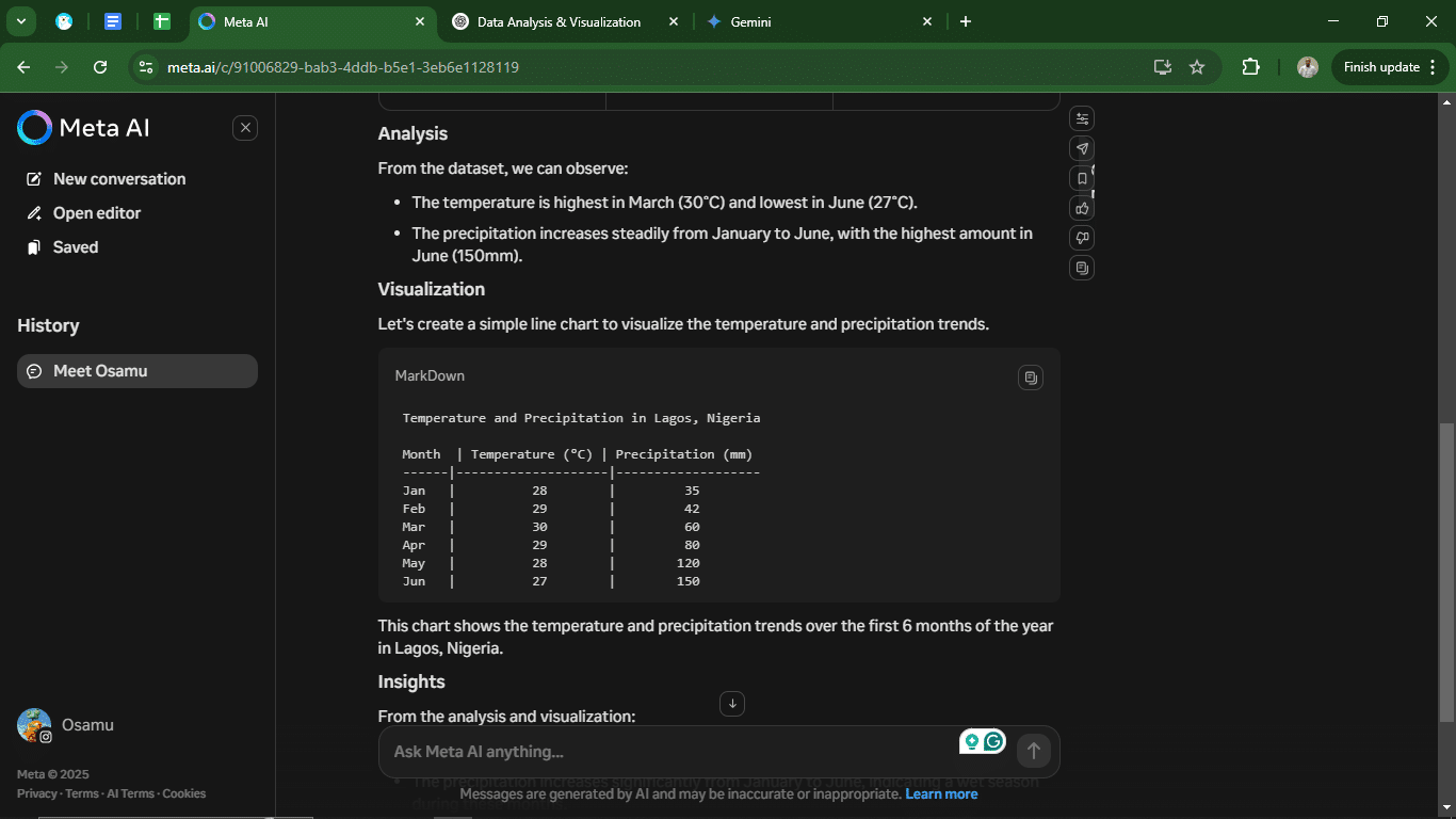 My comparison of Meta AI vs. ChatGPT vs. Google Gemini – which AI is right for you? 6 AD 4nXfEJSrZe I0FlEuDUNkH2fPP7EMTiMv4wDYavL0UTAketRdsqO4 vFuTkrzWyPE3p