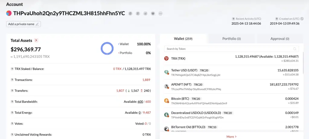One of the wallets connected to CBEX