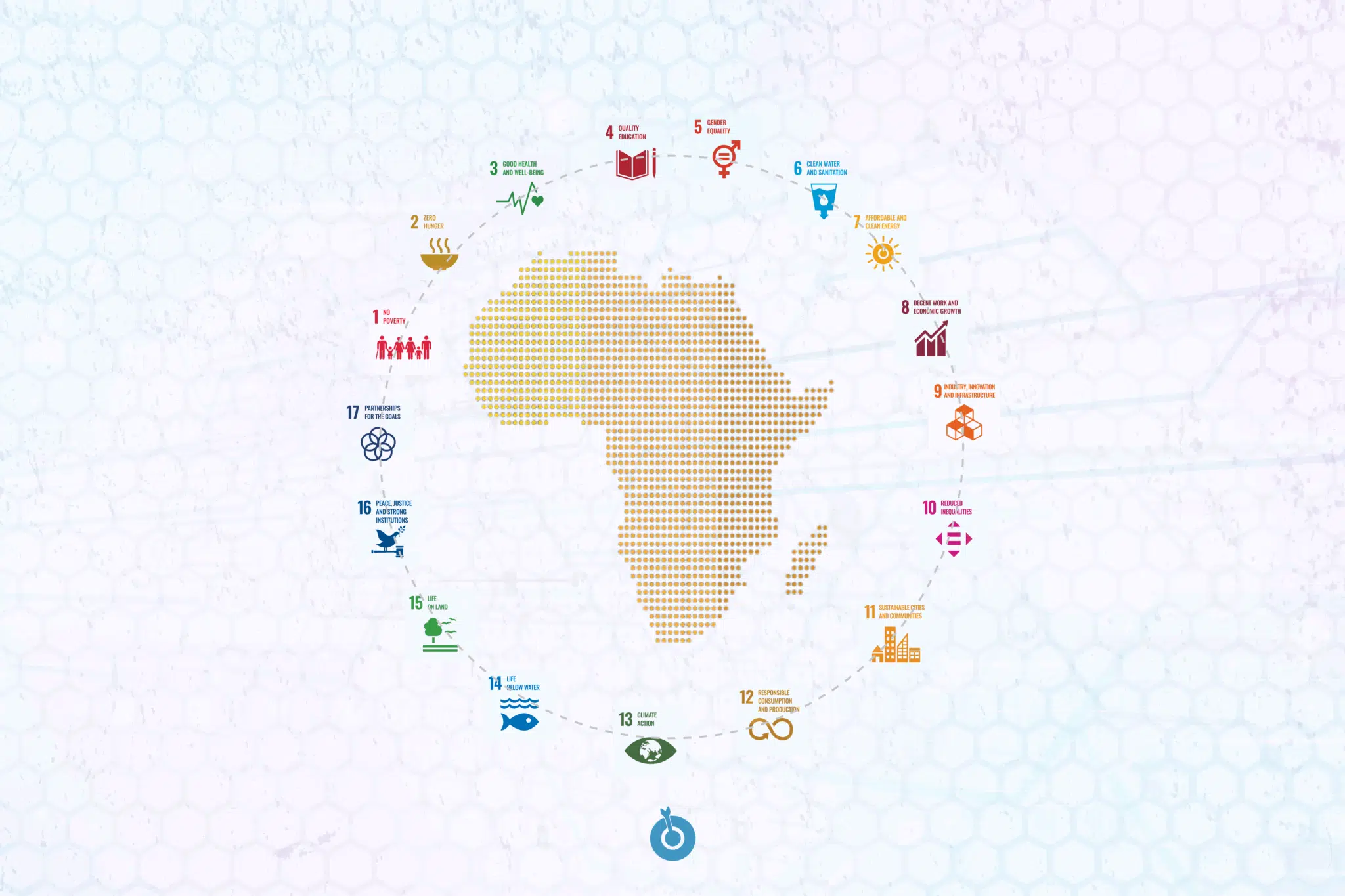 Sustainable Development Goals