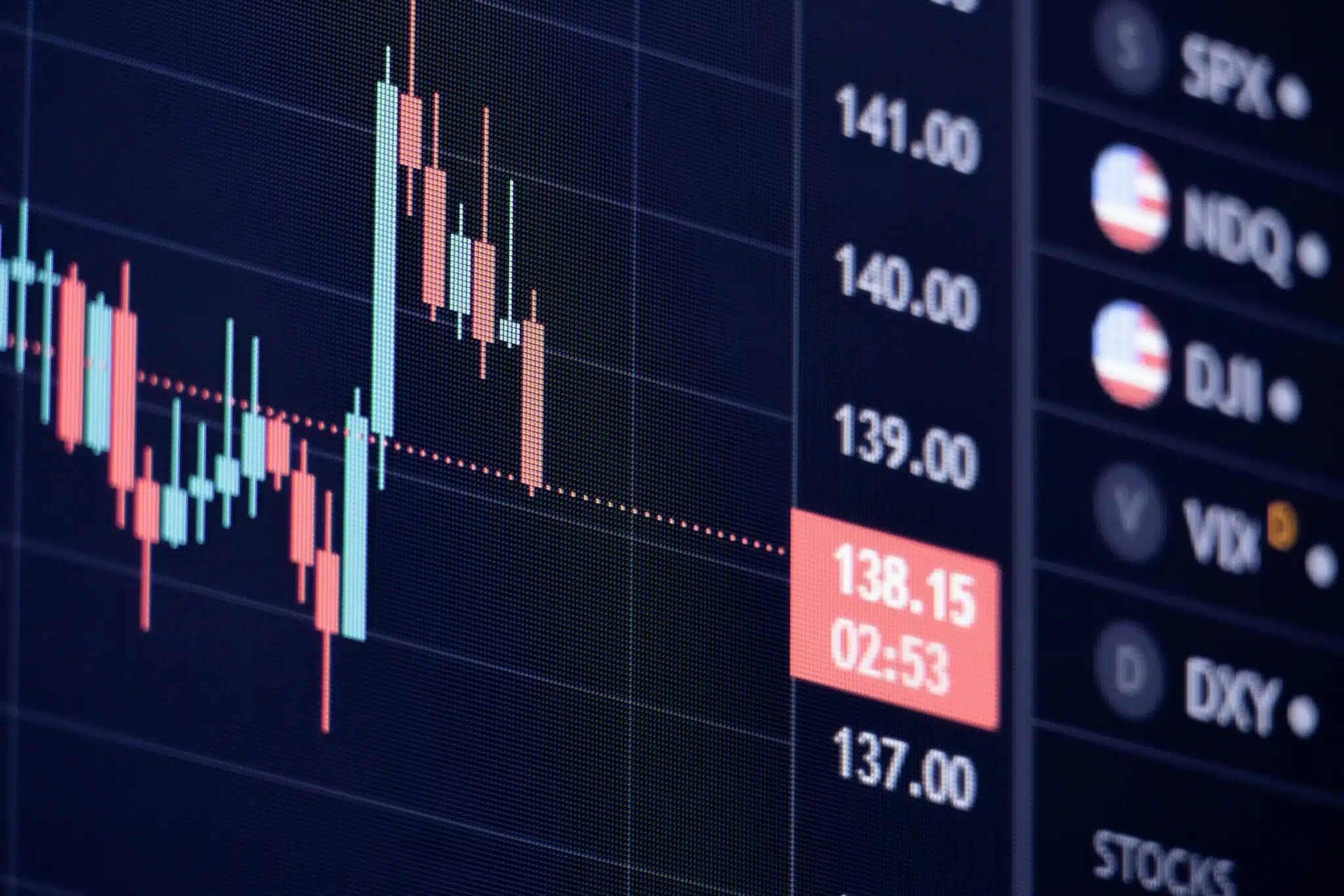 trading screens