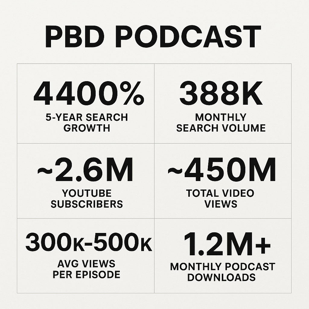 Top 25 trending YouTube topics in Q1 & Q2 2025 you should watch 8 AD 4nXcWJIVc5p 2jrcA7nekinsDS46oQUPVlL jPNP4IAYiyHph Bq RfN2kth78Dx3wuCRNZlZByhf0 E RgZXg