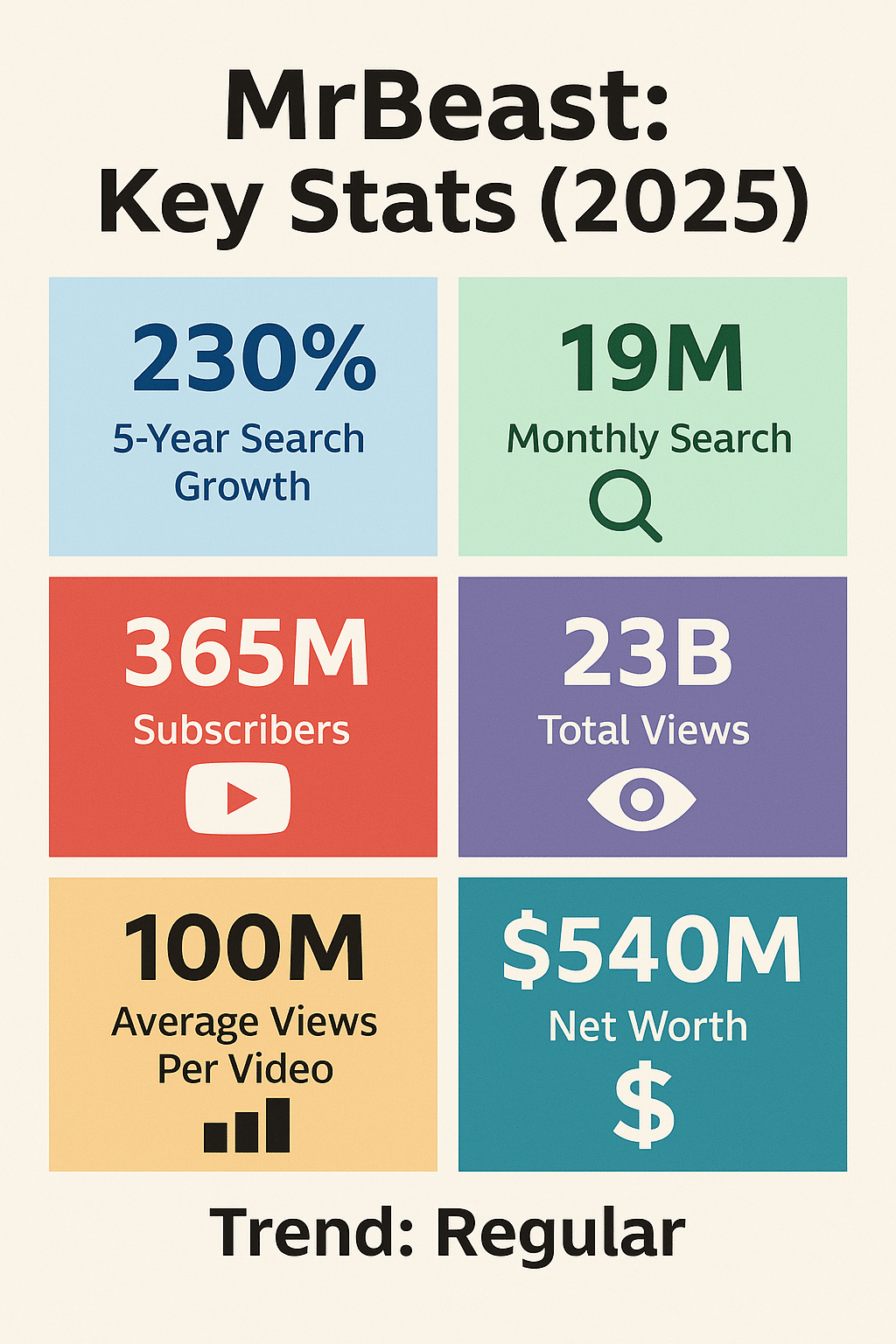 Top 25 trending YouTube topics in Q1 & Q2 2025 you should watch 5 AD 4nXexQe7NLU9UpuVDC1OWAZCz7xA8DGiTy56pCTylfM3T Sxl9 OGoOra31YvwDKQYhZxyzbqXfCquaJlKnt OUa24untyiK0jtOZHmPe25LKCClLilahBZ6WQ1DSrkzdpCdh9wHLg